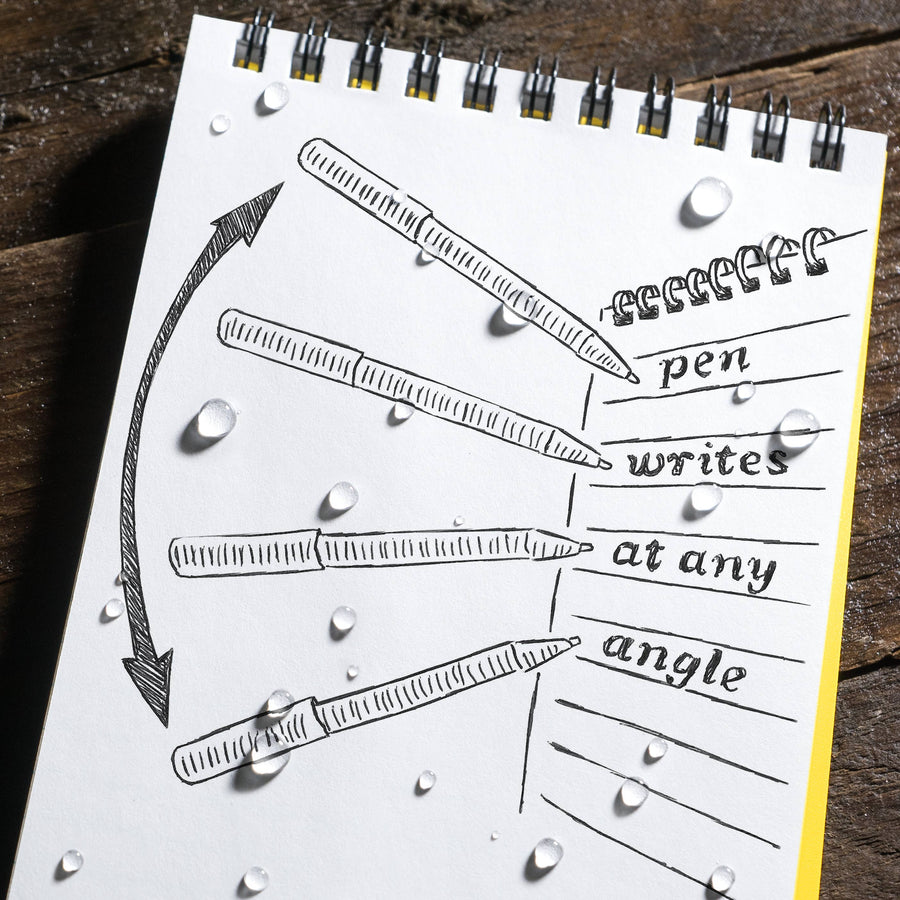 Rite in the Rain All-Weather Metal Bullet Pen, Black