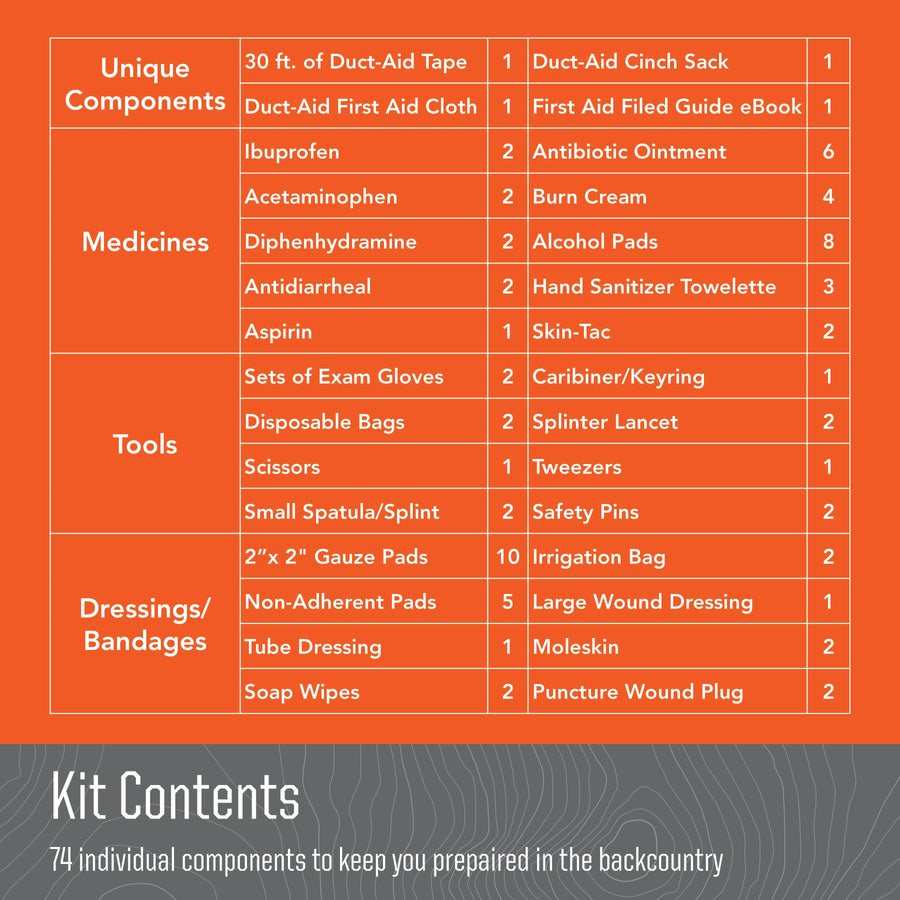 Duct-Aid ULTIMATE EDC FIRST-AID KIT