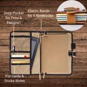 Lochby Field Journal