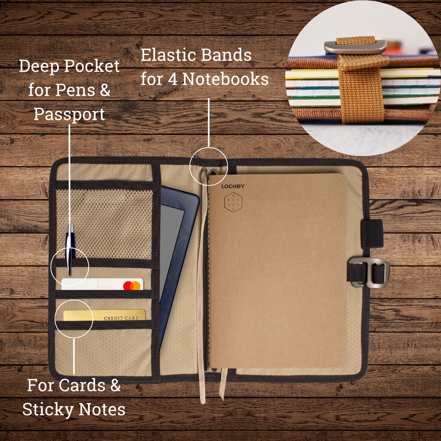 Lochby Field Journal